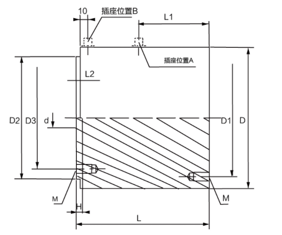 TQ-H14柱式称重传感器​